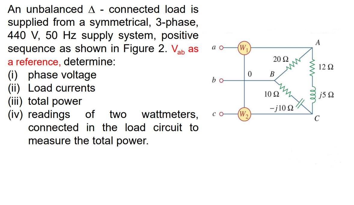 Solved An unbalanced A - connected load is supplied from a | Chegg.com
