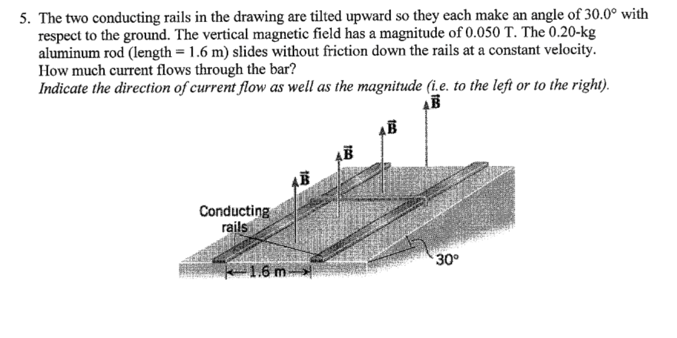Solved 5. The two conducting rails in the drawing are tilted | Chegg.com