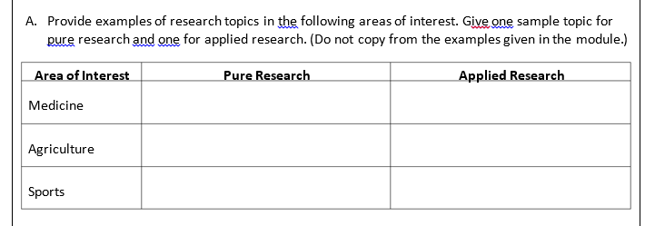 sample research topics