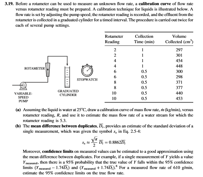 Solved 3.19. Before a rotameter can be used to measure an