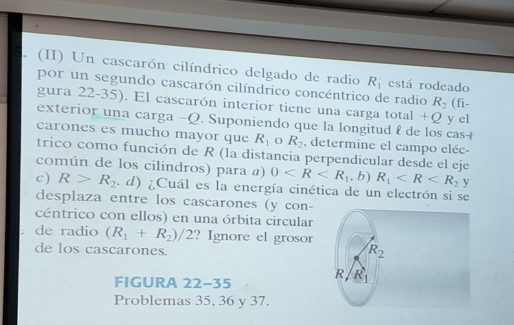 Ii Un Cascarón Cilíndrico Delgado De Radio Ri Está