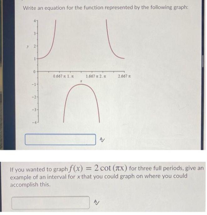 Solved Write an equation for the function represented by the | Chegg.com