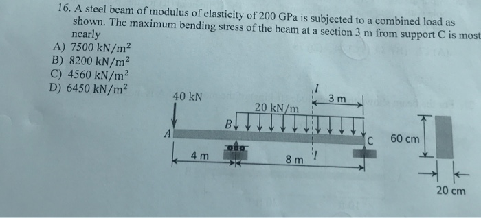 Solved 16. A steel beam of modulus of elasticity of 200 GPa | Chegg.com