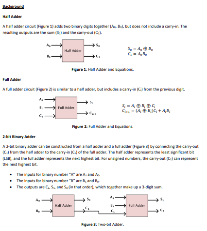 Solved Background Half Adder A half adder circuit (Figure 1) | Chegg.com