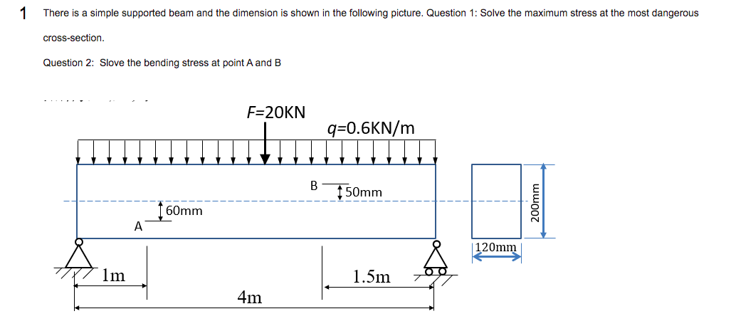 Solved 1 There is a simple supported beam and the dimension | Chegg.com