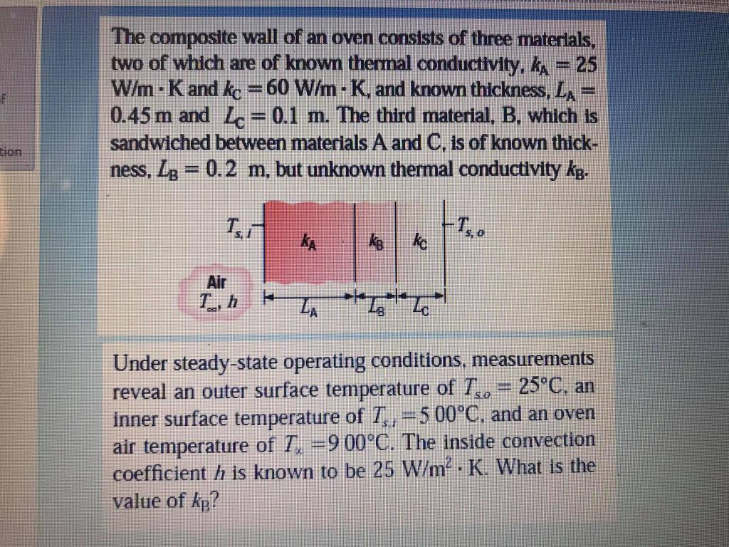 Solved f The composite wall of an oven consists of three