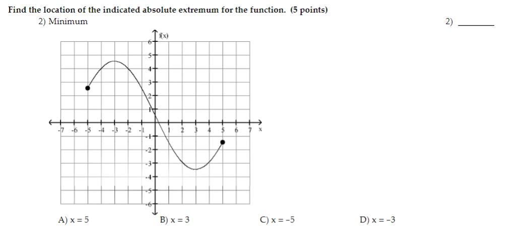 Solved Find the location of the indicated absolute extremum | Chegg.com