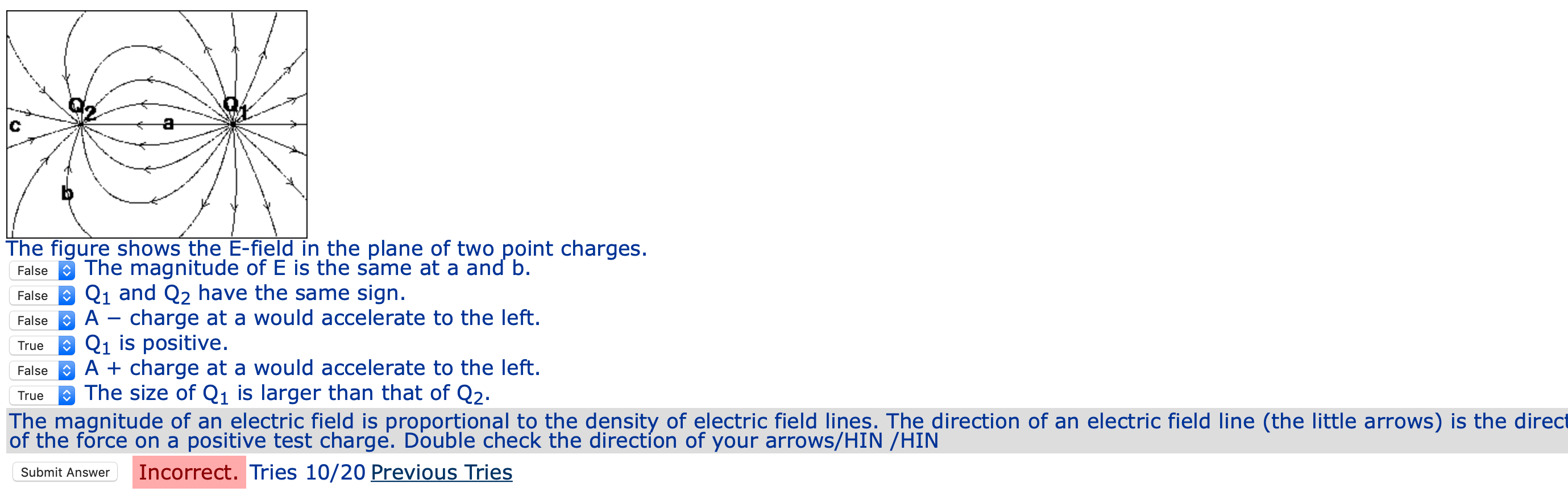 Solved The figure shows the E-field in the plane of two | Chegg.com