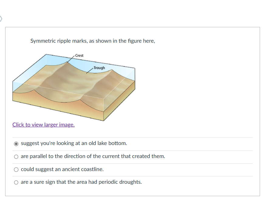 Solved Symmetric ripple marks, as shown in the figure here, | Chegg.com
