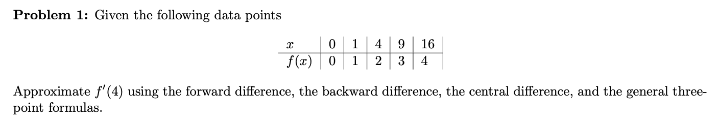 Solved Problem 1: Given the following data points 2 101 | 4 | Chegg.com