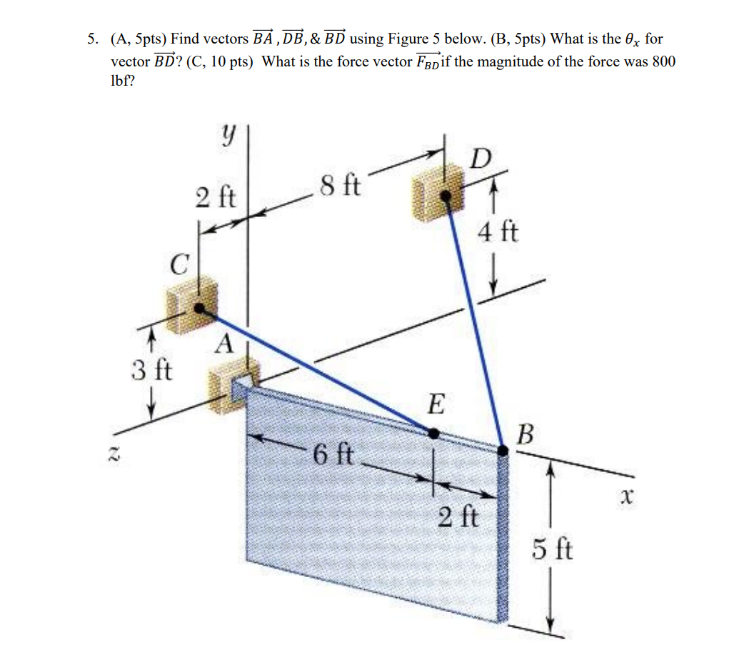 Solved 5. (A, 5pts) Find Vectors BÀ ,DB,& BD Using Figure 5 | Chegg.com