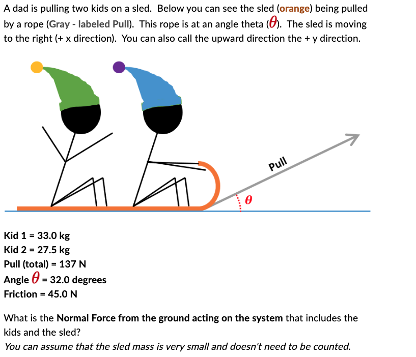 Solved A dad is pulling two kids on a sled. Below you can | Chegg.com