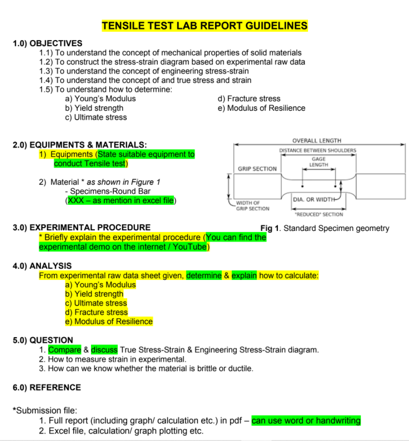 Solved Tensile Test Lab Report Guidelines 1 0 Objectives Chegg Com