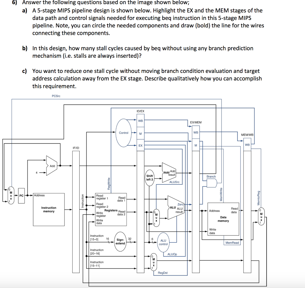 Solved 6) Answer The Following Questions Based On The Image | Chegg.com