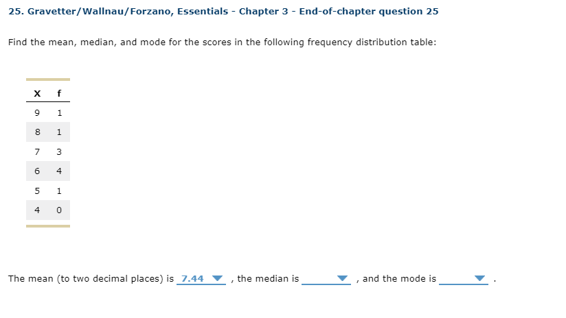 Solved Find the mean, median, and mode for the scores in the | Chegg.com