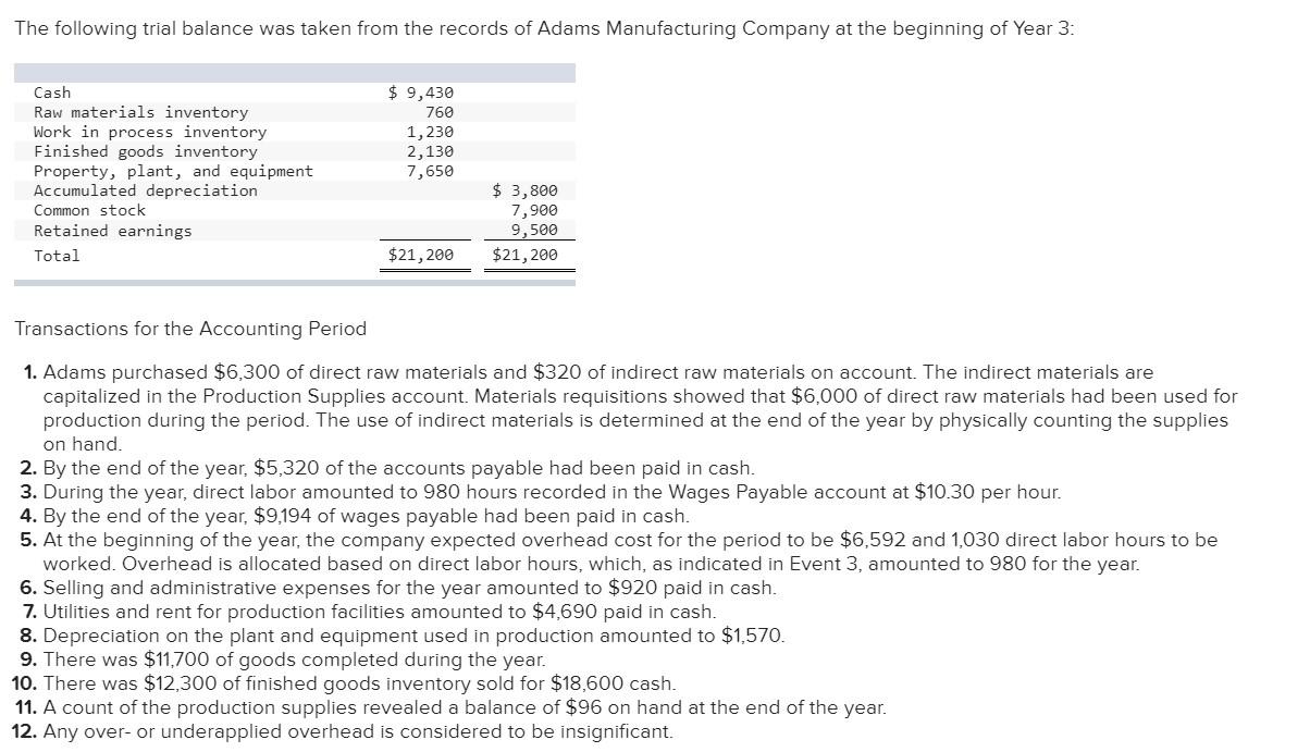 Solved The following trial balance was taken from the | Chegg.com