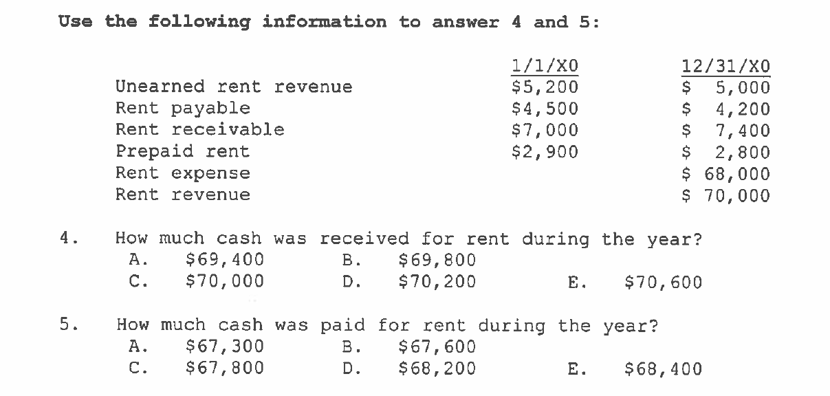 Solved Use the following information to answer 4 and 5: | Chegg.com