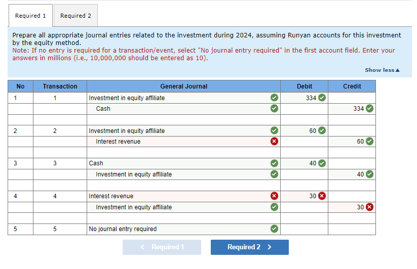 Solved On January 4, 2024, Runyan Bakery paid 334 million