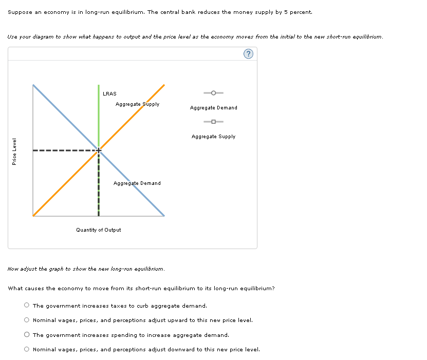 solved-suppose-an-economy-is-in-long-run-equilibrium-the-chegg