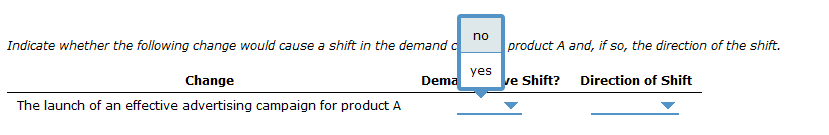 Solved Indicate whether the following change would cause a | Chegg.com