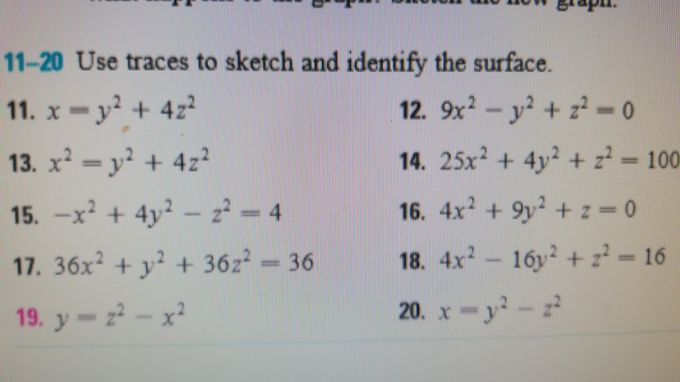Solved 1120 Use traces to sketch and identify the surface.