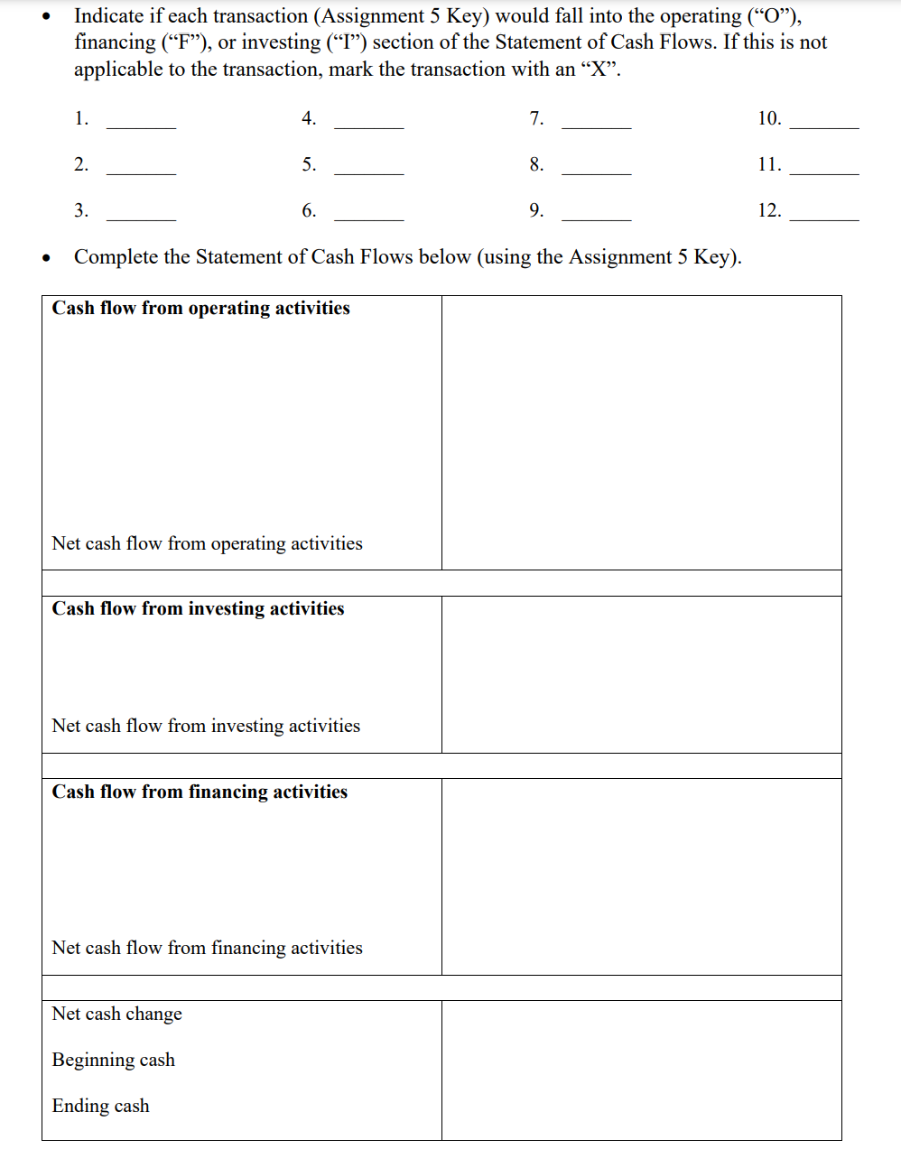 Solved For this assignment, you will need to create a | Chegg.com