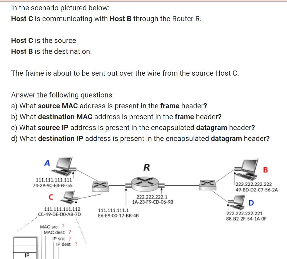 Solved In the scenario pictured below: Host C is | Chegg.com