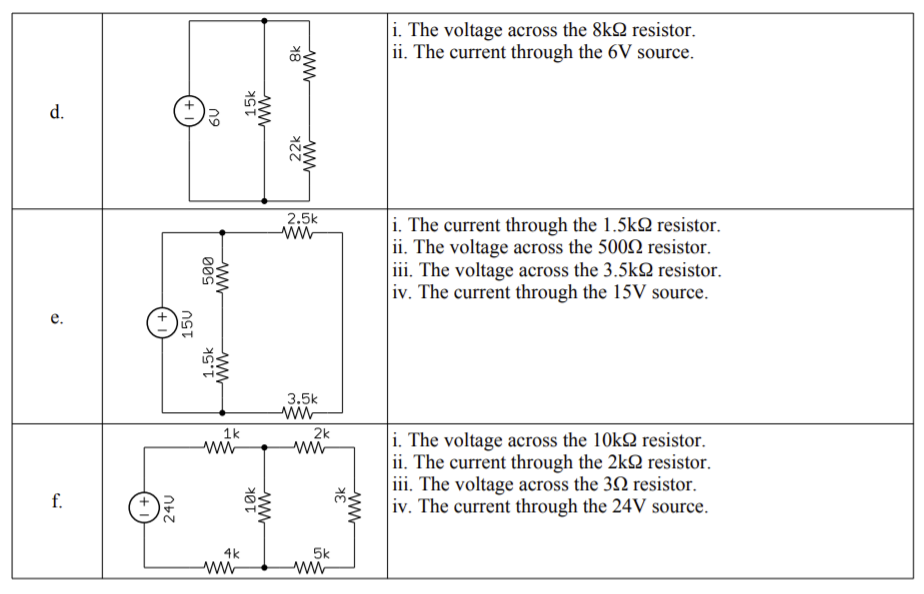 Solved 2. Solve for and give the voltage across (around) | Chegg.com