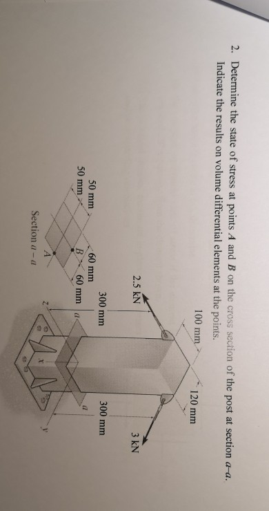 Solved 2. Determine The State Of Stress At Points A And B On | Chegg.com