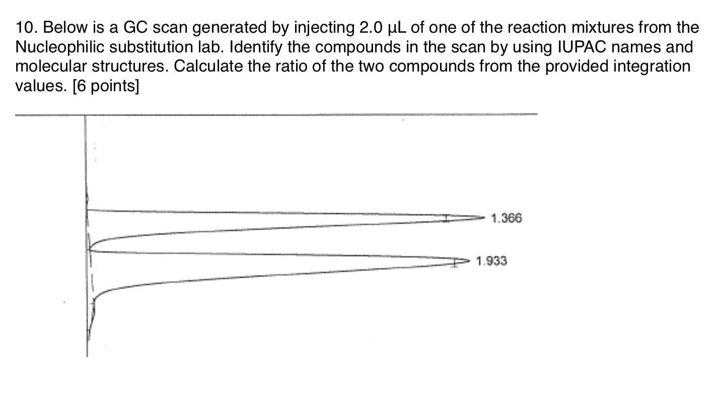 10. Below is a GC scan generated by injecting 2.0 uL | Chegg.com