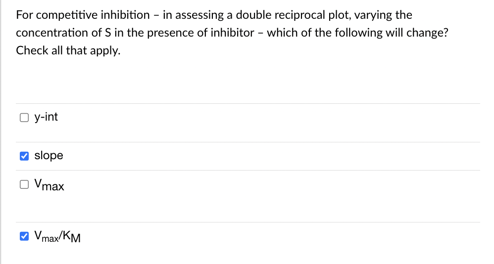 Solved For competitive inhibition - in assessing a double | Chegg.com