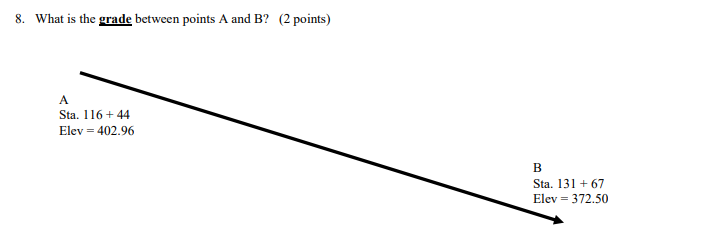 solved-8-what-is-the-grade-between-points-a-and-b-2-chegg