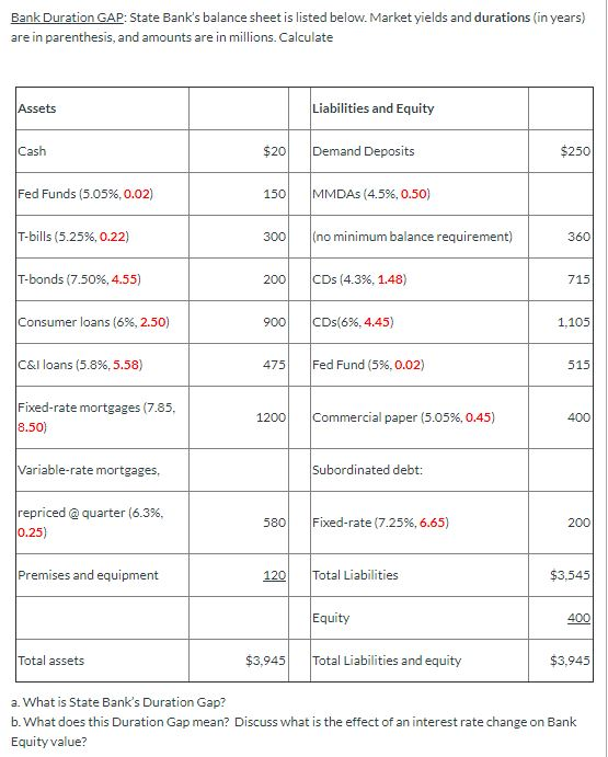 solved-bank-duration-gap-state-bank-s-balance-sheet-is-chegg