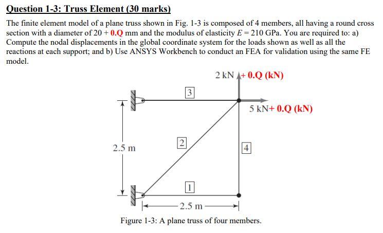 Solved The Finite Element Model Of A Plane Truss Shown In | Chegg.com