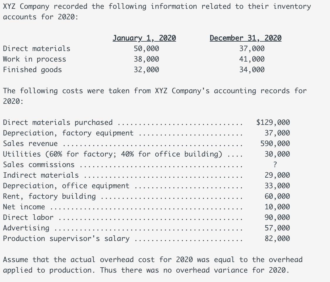 Solved Calculate XYZ Company&rsquo;s: A)Cost of Goods Manufactured 