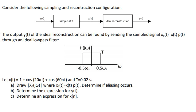 Solved Consider the following sampling and recontruction | Chegg.com