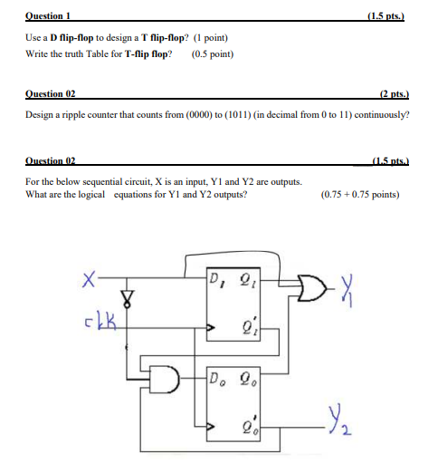 Solved (1.5 pts.) Question 1 Use a D flip-flop to design a T | Chegg.com