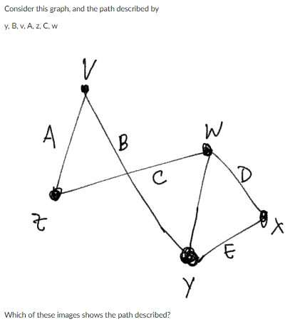 Solved Consider this graph, and the path described by | Chegg.com
