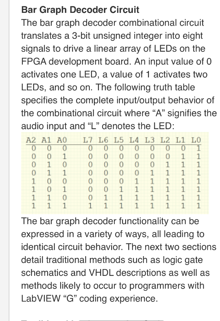 Bar Graph Decoder Circuit The bar graph decoder | Chegg.com