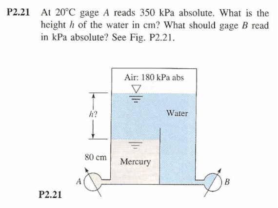 Solved P2.21 At 20°C Gage A Reads 350 KPa Absolute. What Is | Chegg.com