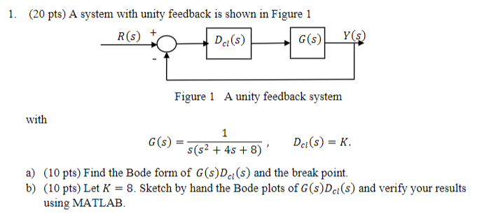 Solved 1. (20 pts) A system with unity feedback is shown in | Chegg.com