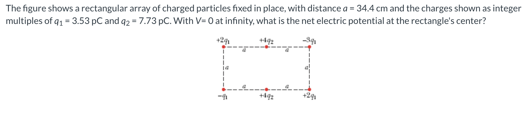 Solved The figure shows a rectangular array of charged | Chegg.com