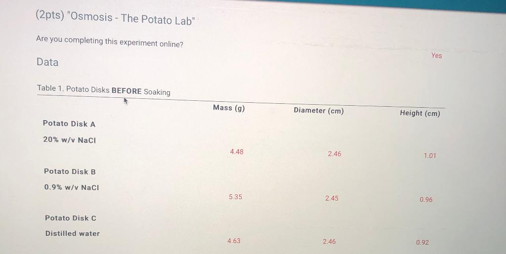 Solved (2pts) "Osmosis The Potato Lab" Are you completing