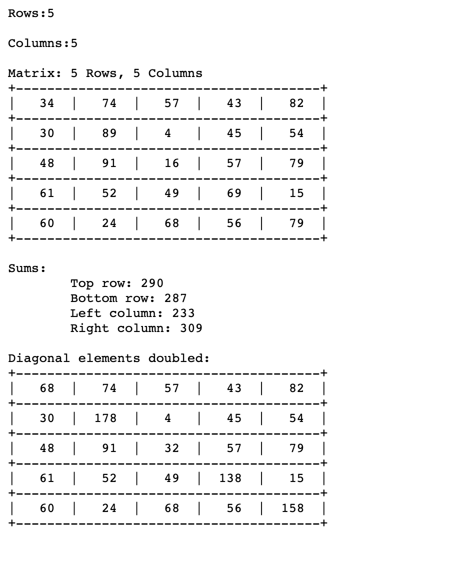 Solved Problem Write a program that accepts the number of | Chegg.com