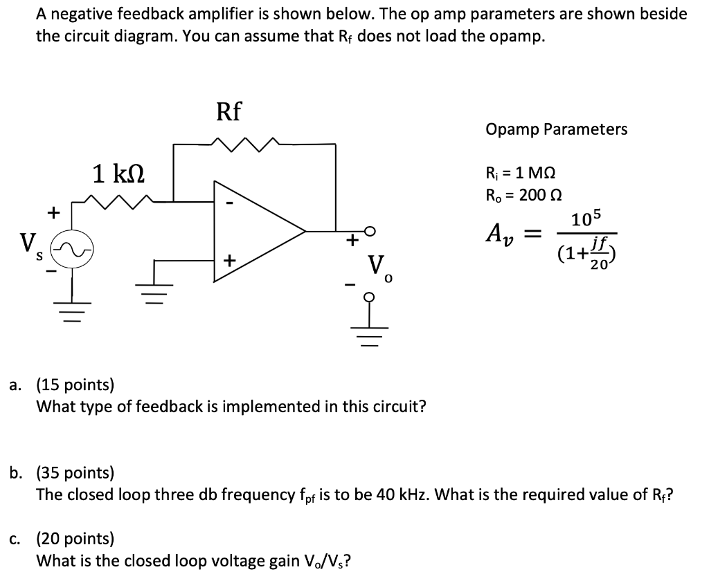 Solved A Negative Feedback Amplifier Is Shown Below. The Op | Chegg.com