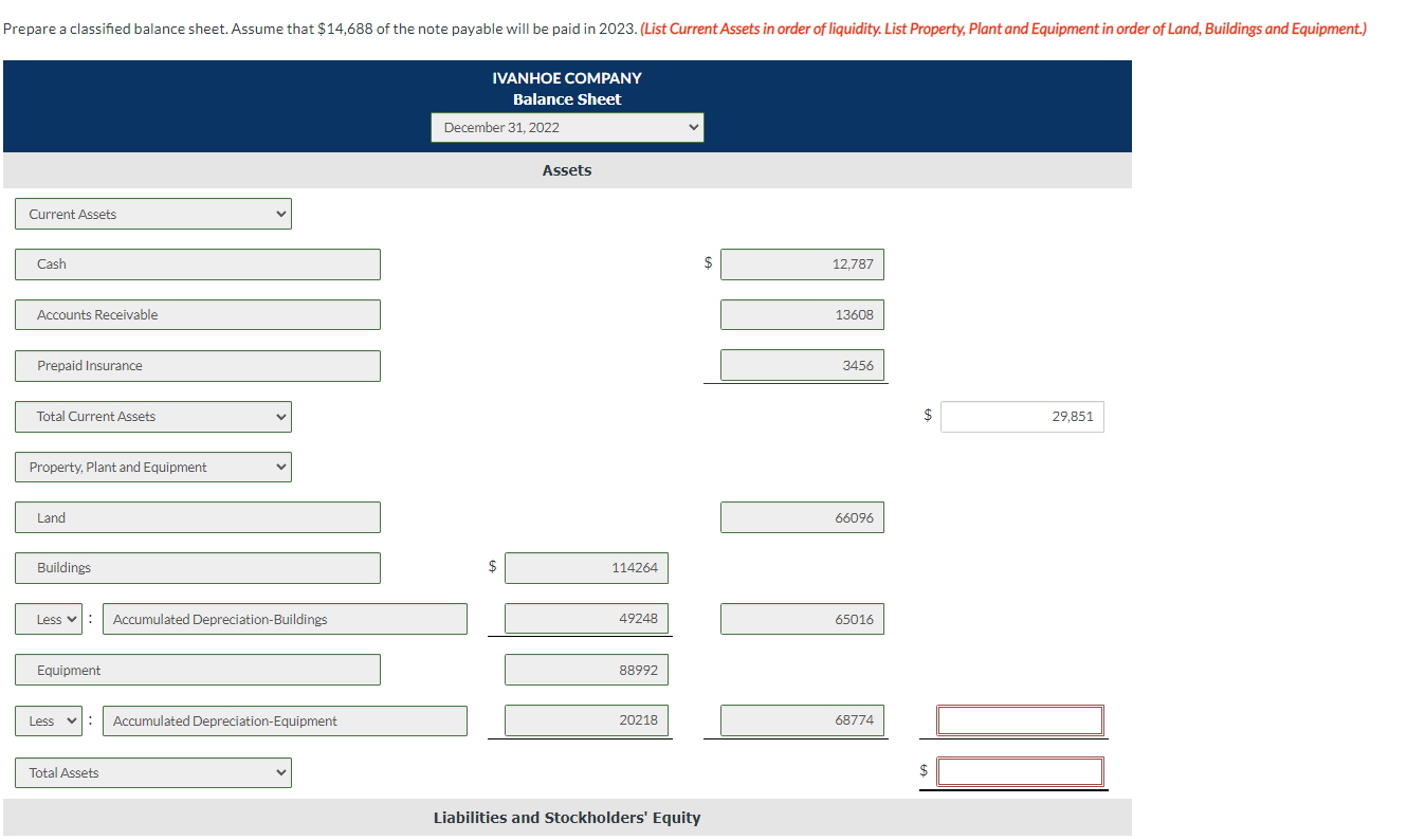 Solved IVANHOE COMPANY Balance Sheet December 31, 2022 | Chegg.com