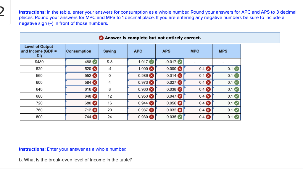 Solved Instructions: In the table, enter your answers for | Chegg.com
