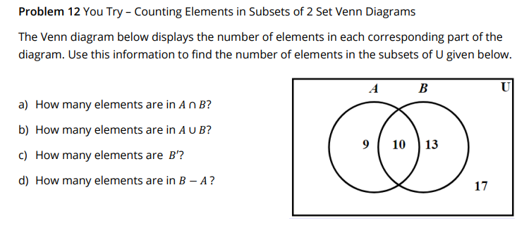 Solved Problem 12 You Try - Counting Elements in Subsets of | Chegg.com