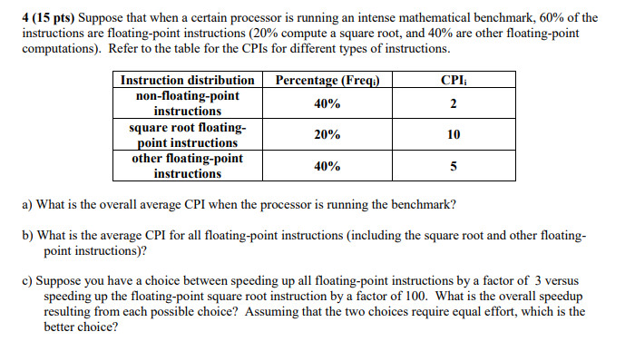 4 (15 pts) Suppose that when a certain processor is running an intense mathematical benchmark, 60% of the instructions are fl