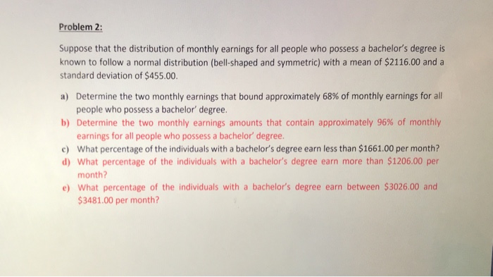 Solved Problem 2 Suppose that the distribution of monthly | Chegg.com